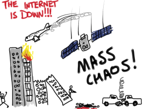 down internet